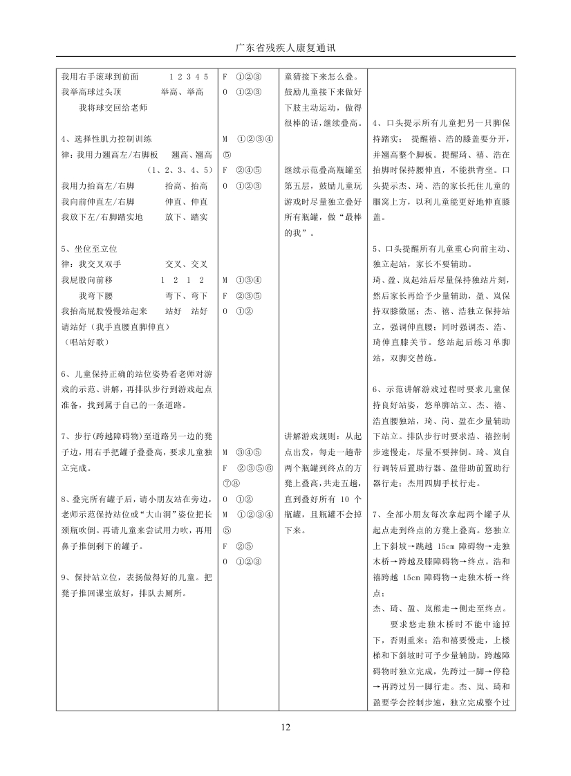 广东省残疾人康复通讯（2016年第4期）0013.jpg